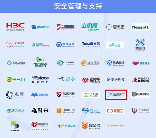 2020网络安全产业链图谱发布 中睿天下凭实力脱颖而出